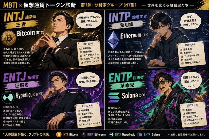 The image features a poster with four cartoon characters, each representing a different type of cryptocurrency - Bitcoin, Etherium, Solana, and Intrinsic. The characters are dressed in suits and ties, giving them an air of sophistication and importance. They are positioned around the center of the poster, drawing attention to their respective cryptocurrencies.

The post includes text that reads "I'M pissed that my MBTI is Ethereum." This phrase seems to be a reference to the fact that the person's MBTI (My Boss Intelligence) matches the cryptocurrency represented by the character named Etherium. The image and its accompanying text create an interesting connection between the characters and their respective cryptocurrencies, sparking curiosity about the relationship between the characters' MBTI and the cryptocurrency they represent.