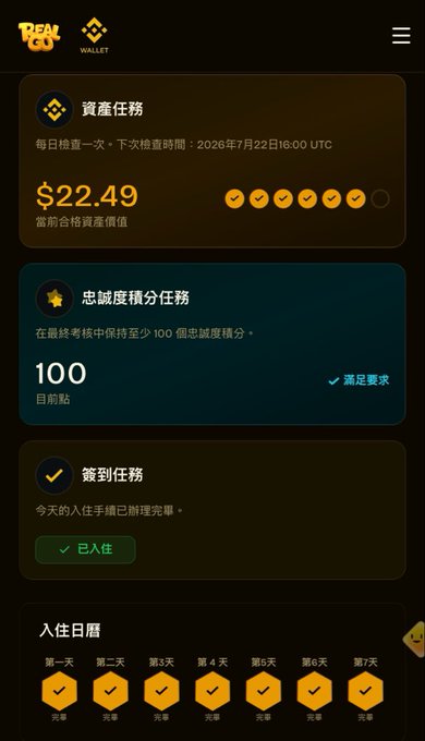 A screenshot of the Pengu Wallet app in Traditional Chinese showing a 'Wallet Asset Task' with $22.49, loyalty score of 100, completed daily check-in, and a 7-day check-in calendar.