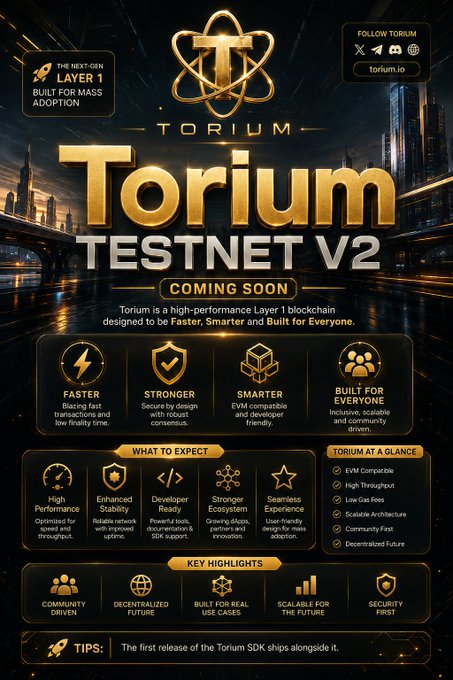 Promotional poster for 'Torium Testnet V2' - a high-performance Layer 1 blockchain, highlighting features like faster transactions, robust consensus, EVM compatibility, and security-first architecture, coming soon to torium.io.