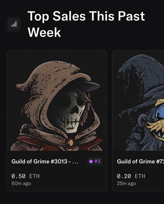 A 'Top Sales This Past Week' section displaying NFT artwork, including 'Guild of Grime #3013' which sold for 0.50 ETH and ranked #3, alongside another piece 'Guild of Grime #7?' priced at 0.20 ETH.