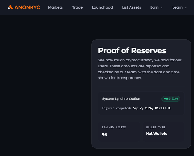 A dark-themed ANONKYC webpage showing a “Proof of Reserves” panel for 56 tracked hot-wallet assets, marked “Real-time” and calculated Sep 7, 2026, 01:13 UTC.