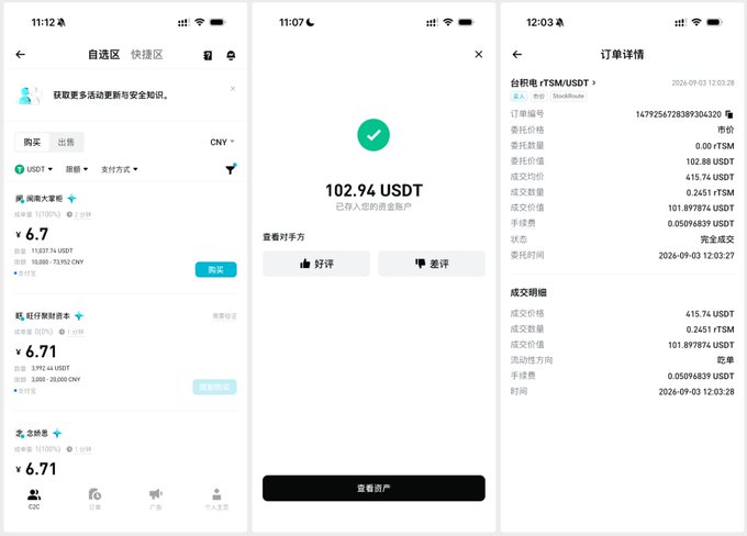 Three mobile app screenshots showing a cryptocurrency trading interface with USDT purchases at rate 6.7-6.71, a confirmation screen showing 102.94 USDT, and order details for a TSM/USDT transaction.