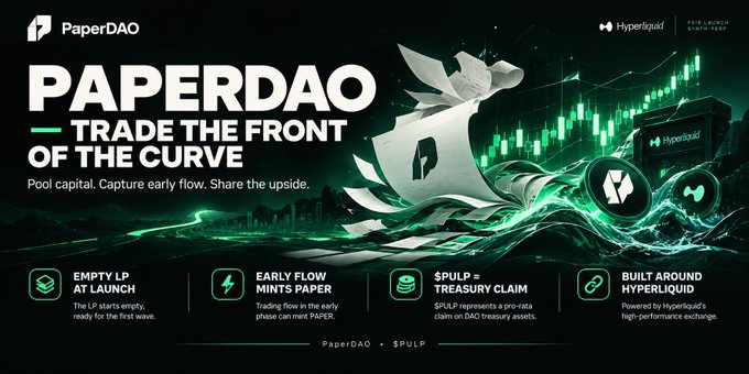A promotional banner for PaperDAO reads "TRADE THE FRONT OF THE CURVE" and "Pool capital. Capture early flow. Share the upside," featuring the Hyperliquid logo and highlighting features like "EMPTY LP AT LAUNCH," "EARLY FLOW MINTS PAPER," "$PULP TREASURY CLAIM," and "BUILT AROUND HYPERLIQUID."