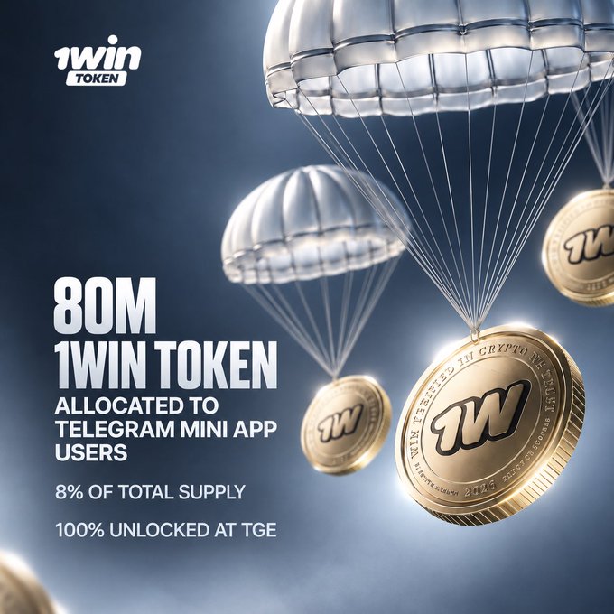 A promotional graphic for '1WIN TOKEN' advertises '80M 1WIN TOKEN ALLOCATED TO TELEGRAM MINI APP USERS', '8% OF TOTAL SUPPLY', and '100% UNLOCKED AT TGE', featuring gold tokens descending from the air.
