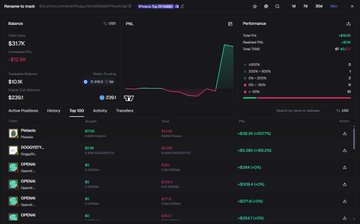 A cryptocurrency trading dashboard displaying a performance chart for PI/Pi_USDT, showing a current price of $0.17K with a red declining trendline and an asset balance table below.