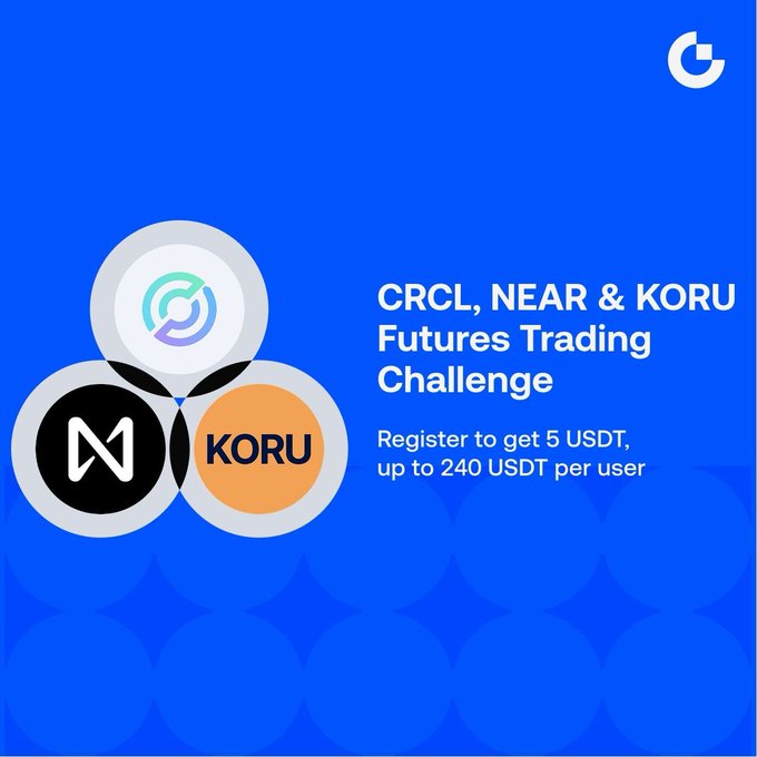 A blue promotional graphic for a "CRCL, NEAR & KORU Futures Trading Challenge" featuring the logos for CRCL (Circularity), NEAR (Near Protocol), and KORU, advertising that new users can "Register to get 5 USDT, up to 240 USDT per user," which directly corresponds to the post's trending pairs carnival promotion offering 5 USDT for new users completing their first futures order.