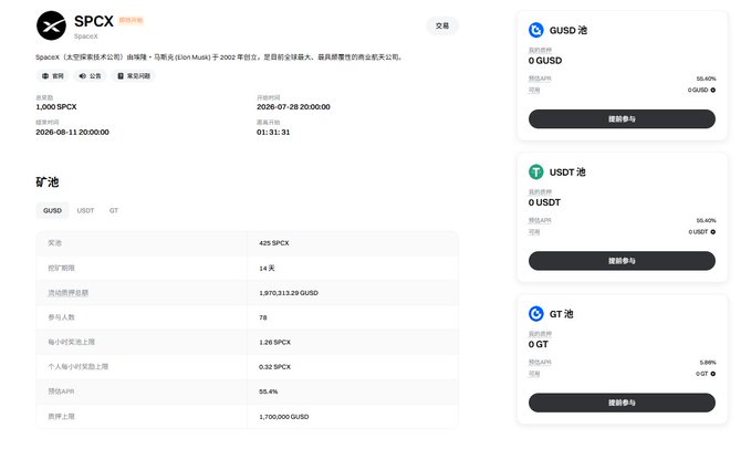 A screenshot of a crypto launchpad page for SPCX (SpaceX) token, showing pool statistics including 1,000 SPCX reward, 425 SPCX buy price, and mining pool options for GUSD, USDT, and GT.
