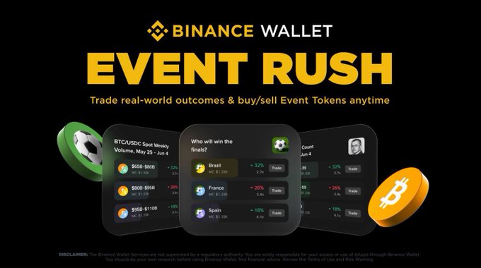 The image features an advertisement for the cryptocurrency exchange, Binance Wallet. The main content of this advertisement is a screenshot showcasing different cryptocurrency pairs displayed on their trading platform. These pairs are set against a black background with white text that reads "EVENT RUSH". The advertisement highlights that the wallet offers a fast and efficient way to trade cryptocurrencies and even shows how one can pick a hot crypto price target, enter early, and watch sentiment push the prices up or down in real-time while keeping their funds safe.