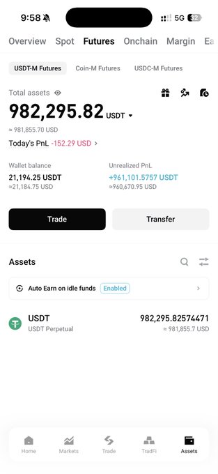 A Binance Futures portfolio screenshot showing a USDT-M Futures total asset balance of 982,295.82 USDT, with today's PnL at -152.29 USD and an unrealized PnL of +961,101.57 USDT—visually confirming the post's claim of growing a 7K account to nearly 1M USDT over 3 months.