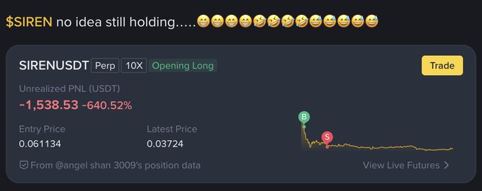 A Screenshot shows a 10x leveraged long position on the SIRENUSDT perpetual futures pair showing an unrealized loss of -1,538.53 USDT (-640.52%), with the entry price of 0.061134 now sitting at a latest price of 0.03724. The accompanying laugh emojis and "no idea still holding" caption reflect the trader's stubborn refusal to exit the trade—a painful example supporting the post's warning against catching falling knives on manipulated tokens like $SIREN.