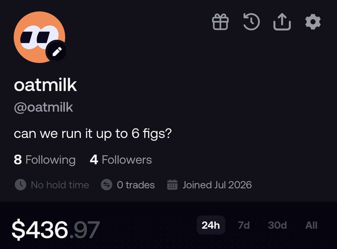 A profile screenshot shows user "oatmilk" (@oatmilk) with a portfolio value of $436.97, 4 followers, and 0 trades since joining in July 2026—paired with the caption's ambitious goal to grow the account "6 figs" (to $100,000).
