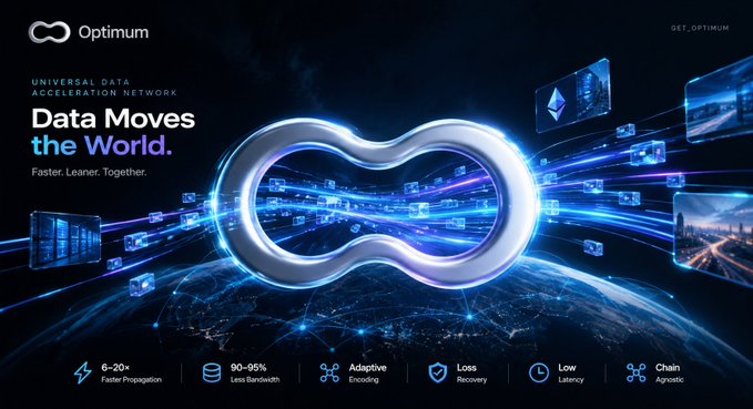 An advertisement for "Optimum" features a glowing infinity symbol and the text "Data Moves the World. Faster. Leaner. Together." along with bullet points highlighting features.