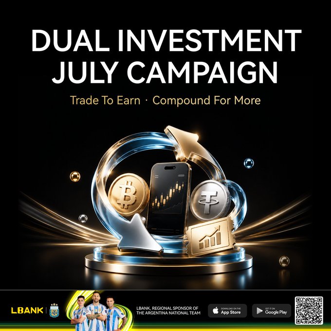 The image is a promotional graphic for the "Dual Investment July Campaign" featuring text that reads "DUAL INVESTMENT JULY CAMPAIGN · Trade To Earn · Compound For More," alongside 3D-rendered Bitcoin, Tether, and trading chart elements, plus the LBANK logo, a sponsorship with the Argentina National Team, and App Store/Google Play download buttons. The caption reinforces the post's message by visually highlighting the campaign's focus on trading to earn and compounding crypto investments through dual investment products.