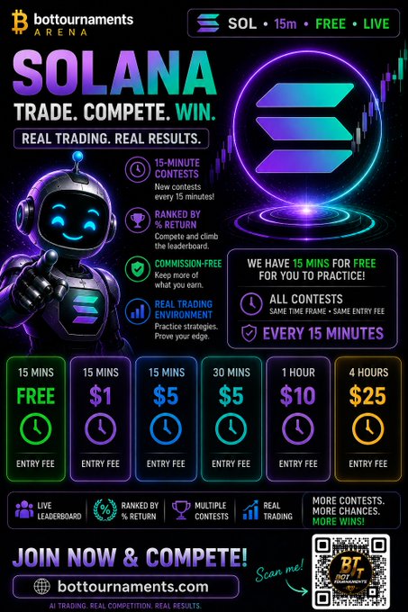A promotional advertisement for 'SOLANA TRADE. COMPETE. WIN.' by bottournaments.com features a purple robot mascot and details contest entry fees ranging from FREE to $25 for contests lasting 15 minutes to 4 hours.