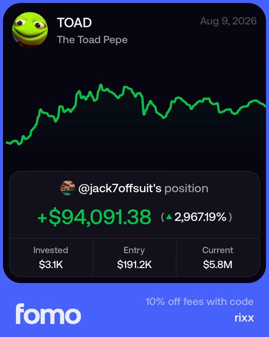 A screenshot from Fomo shows wallet @jack7offsuit's position on $TOAD (The Toad Pepe) up +$94,091.38 (+2,967.19%) after 2 hours, with $3.1K invested growing from a $191.2K entry to a $5.8M current value.