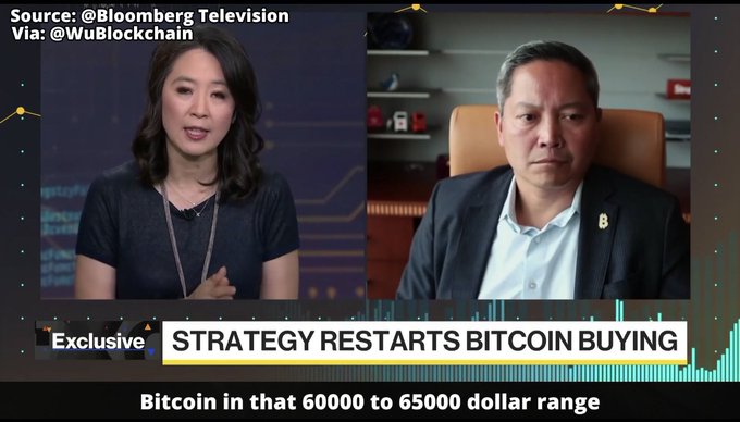 A Bloomberg Television news segment with text 'Source: @Bloomberg Television, Via: @WuBlockchain' and a headline reading 'STRATEGY RESTARTS BITUSING' alongside 'Exclusive' and 'Bitcoin in that 60000 to 65000 dollar range'.