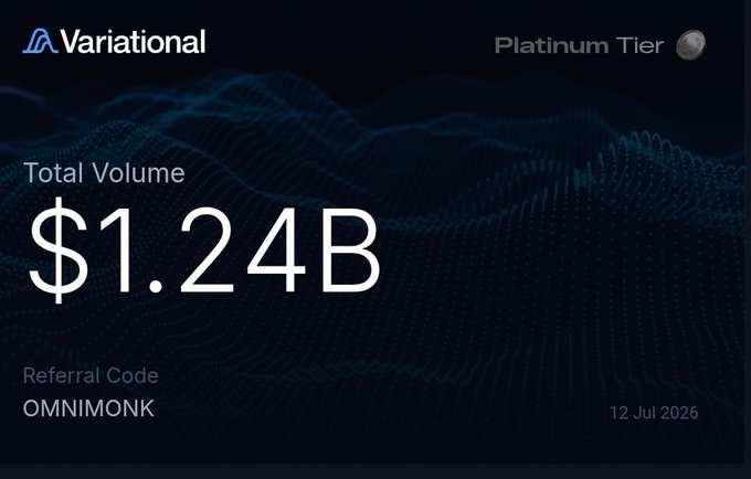 A Variational platform screenshot showing 'Platinum Tier' status with 'Total Volume $1.24B', a 'Referral Code OMNIMONK', and date '12 Jul 2026' against a dark blue wave background.