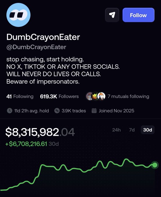 A Twitter/X profile for 'DumbCrayonEater' (@DumbCrayonEater) with 619.3K followers, stating 'stop chasing, start holding' and showing a portfolio chart of $8,315,982.04 with +$6,708,216.61 gain over 30 days.