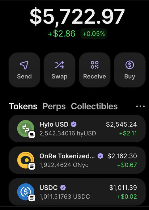 A crypto wallet interface displaying a balance of $5,722.97 with holdings in HyloUSD ($2,545.24), OnRe Tokenized ONyc ($2,162.30), and USDC ($1,011.39).