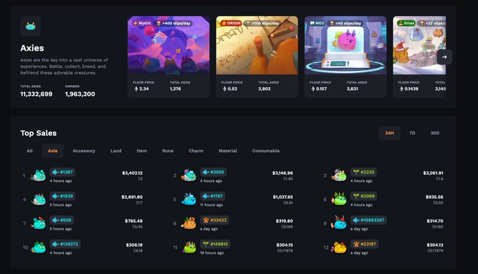 A screenshot of a website displaying the latest item offerings for selling axies, with a total of 6 different pictures available. The website appears to be selling axie infinities, which are collectible items that recently went viral due to their unique properties. There is an item called "4 Mystics" that has attracted attention, along with other collectibles such as land and mythical creatures. Analyzing the statistics on this site can provide valuable insights into the popularity of these items in recent months.