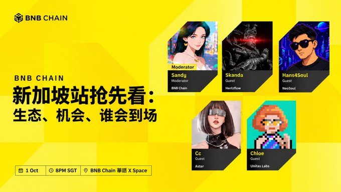 A BNB Chain promotional graphic for a Singapore station event featuring avatars of guests Sandji (BNB Chain), Skanda (Hertzflow), Hane4Soul (NeoSoul), Cc (Aster), and Chloe (Unitas Labs), scheduled for 8PM SGT on October 1.