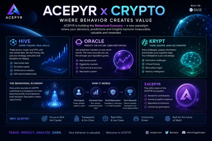 The image features a poster for Acepyr x Crypto that highlights the behavioral economy aspect of the crypto industry. The poster includes various elements such as a planet, a globe, and a brain, which are used to represent different aspects of the emerging behavioral economy in web3 finance. The poster also contains text that explains how the behavioral economy is driving innovation and disruption within the crypto space.