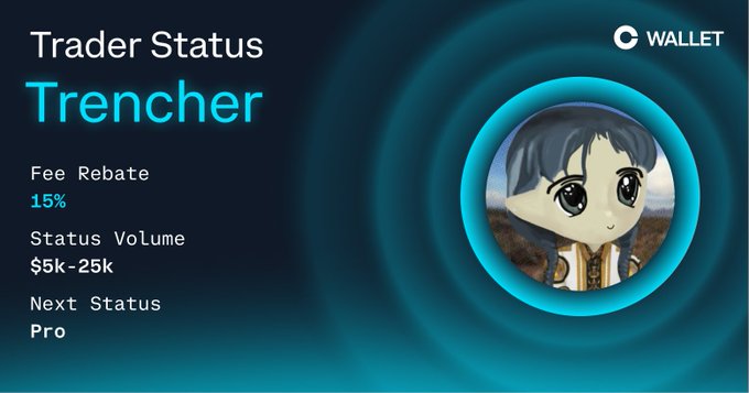 A dark crypto-themed profile card reads “Trader Status Trencher,” showing “Fee Rebate 15%,” “Status Volume $5k-25k,” and “Next Status Pro,” alongside a circular illustrated avatar.