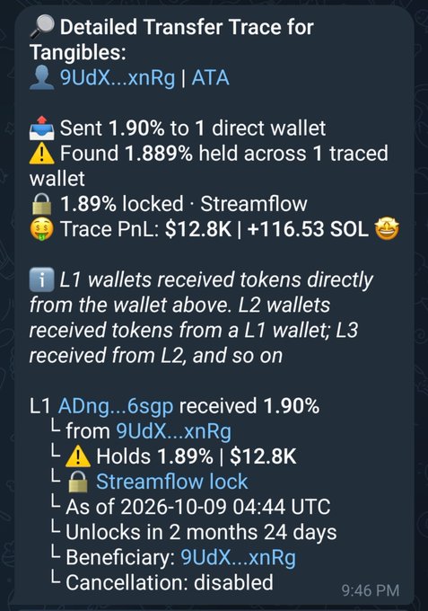 A Telegram message displays a detailed transfer trace for the token "9UdX...xnRg" (ATA), showing that 1.90% was sent to wallet "ADng...6sgp" which currently holds 1.89% locked via Streamflow, valued at $12.8K, with the lock set to unlock in about 2 months and 24 days. The image relates to the post by demonstrating the new Streamflow token lock identification feature, highlighting a locked balance with a 🔒 icon and streamflow-specific details like beneficiary and unlock timing.