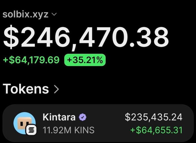 The image shows a post about buying Bitcoins, with a price tag of $KINS - 700 x I begging you to buy - and another one for TROLL - 20000 x I begged you to buy - Bitcoin. It also includes a description of the coin as being "400x I beg you to buy" and "250x I beg you to buy". The post seems to be about an investment opportunity in Bitcoins, and the image depicts some actual Bitcoin images or logos.