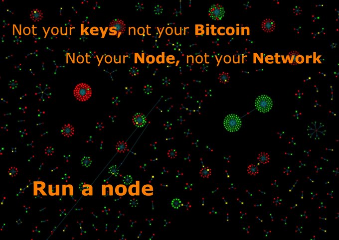 An image with a network visualization background displays the orange text 'Not your keys, not your Bitcoin', 'Not your Node, not your Network', and 'Run a node'.