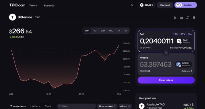 Screenshot of TAO.com cryptocurrency exchange showing Bittensor (TAO) trading at $266.54, up 0.08% in 24H, with a token swap interface for TAO to USDC.