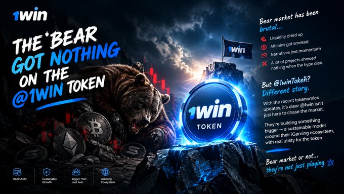 A promotional graphic for '1WIN TOKEN' featuring a bear, with text claiming the bear has 'nothing' on the token and highlighting features like real utility, sustainable growth, and iGaming ecosystem.
