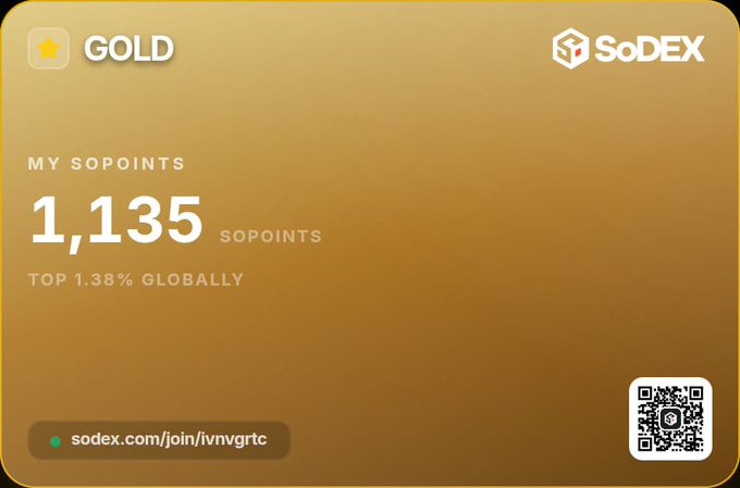 A gold 'SoDEX' membership card showing '1,135 SOPOINTS' ranking in the 'TOP 1.38% GLOBALLY' with a referral link and QR code.