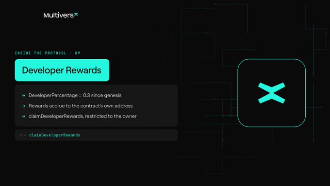 Minimal black-and-neon presentation slide branded “MultiversX” and titled “Developer Rewards,” noting a 0.3 developer percentage since genesis, contract-owner reward accrual, and the `claimDeveloperRewards` function.