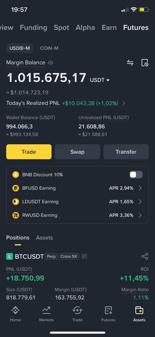 The image shows a Binance Futures account (USDT-M) with a margin balance of $1,015,675.17 USDT, today's realized PNL of +$10,043.28, and an open BTCUSDT Perpetual position with an unrealized PNL of +$18,750.99 (+11.45%). This high-value trading portfolio aligns with the post's claim of growing from $50K to $500K in three months, illustrating the impressive crypto gains being admired.