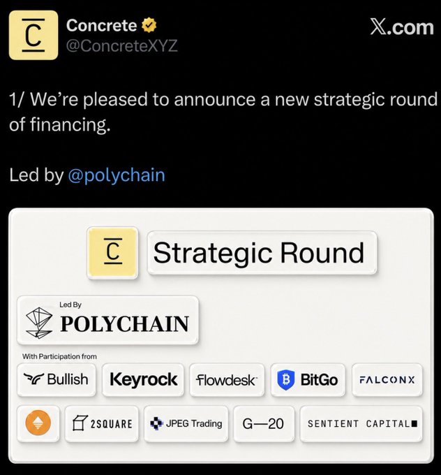 A Concrete (@ConcreteXYZ) tweet announcing a new strategic funding round led by Polychain Capital, with participation from Bullish, Keyrock, Flowdesk, BitGo, FalconX, 2Square, JPEG Trading, G-20, and Sentient Capital, visually supporting the announcement of the company's ongoing capital raise.