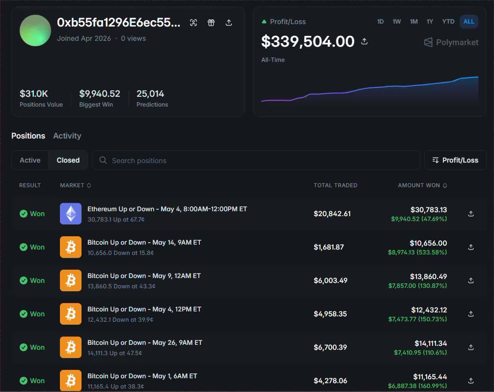 The image shows a Bitcoin exchange dashboard, displaying real-time trade data for Bitcoin, Ethereum, Solana, Ripple, and Litecoin exchanges. The page has a green background with black text, giving it a modern look. The information on the page features a list of various coins in different categories such as fiat currency, etherium, solanum, ripple, and litecoin, along with their corresponding exchange rates like $100k to ฿งรือริมส้น. The most popular coins on the page are listed at the top, while less popular ones are shown towards the bottom of the dashboard. In the background, there is a small green icon that suggests the site may be running on the web or displaying real-time data from a cryptocurrency exchange. Additionally, a search bar can be found in the middle section of the page to help users find specific coins or perform searches for more information about their desired coin.