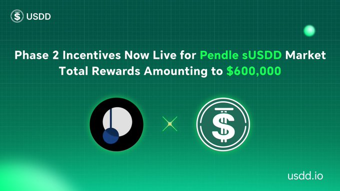 A USDD promotional graphic announces "Phase 2 Incentives Now Live for Pendle sUSDD Market" with total rewards amounting to $600,000, displayed alongside the Pendle and USDD logos against a green background.