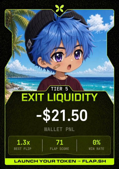 An anime-style character card from flap.sh showing a "Tier 5" badge with the text "EXIT LIQUIDITY" and a wallet PnL of -$21.50, alongside stats including 1.3x best flip, 71 flap score, and 0% win rate. The card humorously illustrates the poster's claim of being "exit liquidity everywhere," visually framing their trading losses on BNB Chain through the site's characteristic character card format.