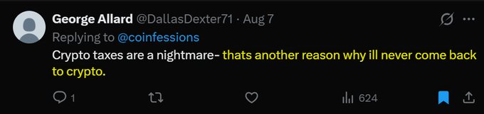 A tweet by George Allard (@DallasDexter71) responding to @coifessions reads: "Crypto taxes are a nightmare- thats another reason why ill never come back to crypto." The tweet has 624 views and highlights a retail trader's frustration with crypto taxation, reinforcing the post's point that complex crypto taxes discourage retail investors from returning to the market.