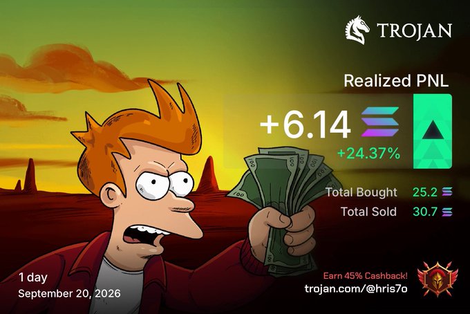 Promotional graphic for 'TROJAN' showing a cartoon character resembling Philip J. Fry holding cash, with text 'Realized PNL +6.14 SOL +24.37%', 'Total Bought 25.2 SOL', 'Total Sold 30.7 SOL', 'Earn 45% Cashback!', and 'trojan.com/@hris7o' dated September 20, 2026.