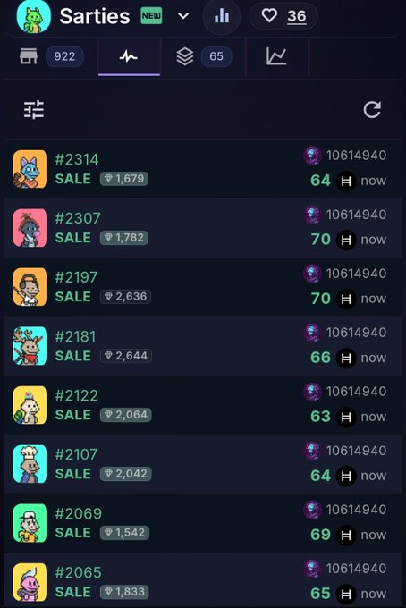 A NFT marketplace listing page for the "Sarties" collection showing multiple items for sale (#2314, #2307, #2197, etc.) with prices ranging from approximately 1,542 to 2,636 units.