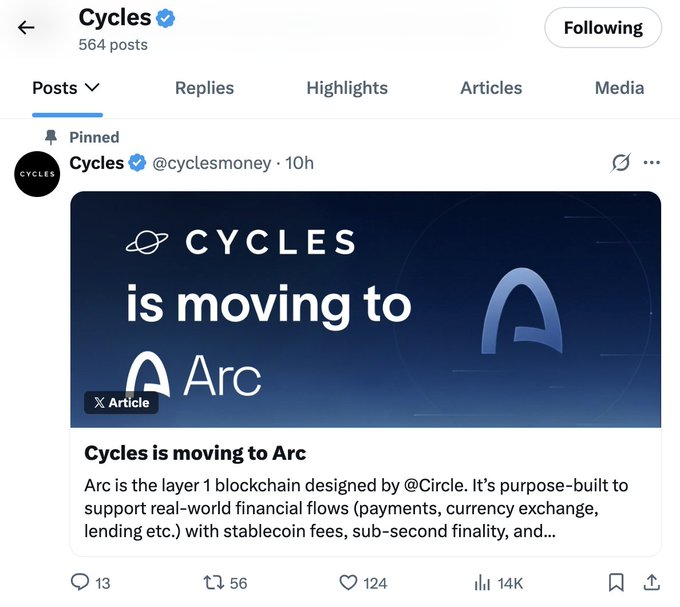 The image shows a social media post about a company named "Cycles" that has recently moved its operations to an L1 chain, which is supported by @arc. The post also mentions that the founder of Cycles, who is also the CEO, has decided to migrate their ecosystem to this new blockchain. The post includes a link to the original post on Twitter and a hashtag for the post.