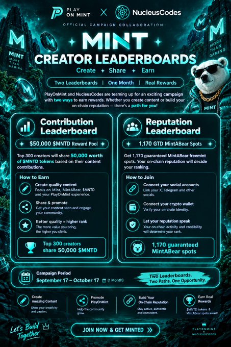 A detailed promotional poster for the 'MINT CREATOR LEADERBOARDS' campaign by PlayOnMint and NucleusCodes, offering a $50,000 $MNTD reward pool and 1,170 MintABear spots.