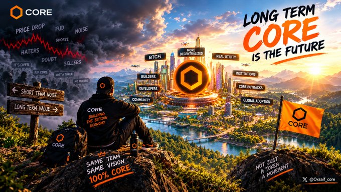 A promotional graphic for 'CORE' cryptocurrency with text 'LONG TERM CORE IS THE FUTURE', showing a figure looking towards a futuristic city skyline with various descriptive text bubbles.