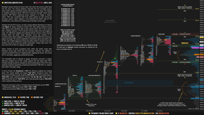 The image shows an infographic that depicts multiple graphs and charts related to selling Bitcoin and cryptocurrency. The focus of this image appears to be explaining a chart or graph featuring a line going from left to right, while another line going from bottom to top is present as well. These lines represent various data points showing the fluctuations in Bitcoin prices over time, possibly indicating trends or patterns that can help in making informed decisions about buying or selling cryptocurrency. The context of this image suggests that it might be related to an informational post on a website, where the user has gained access to exclusive details and is now sharing them with other visitors as an overlay on the main page.