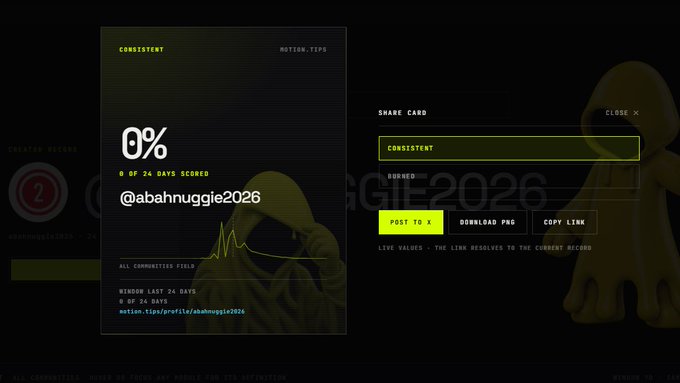 A dark interface showing a 'CONSISTENT' badge for the user @abahnuggie2026 with '0% of 24 DAYS SCORED', featuring share card options to 'POST TO X', 'DOWNLOAD PNG', and 'COPY LINK'.