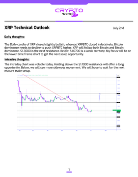 CryptoZoni XRP Technical Outlook report from July 2nd discussing intraday and daily thoughts with a price chart.