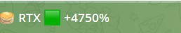 A small green banner showing the ticker 'RTX' (Raytheon) with a price indicator of '+4750%'.