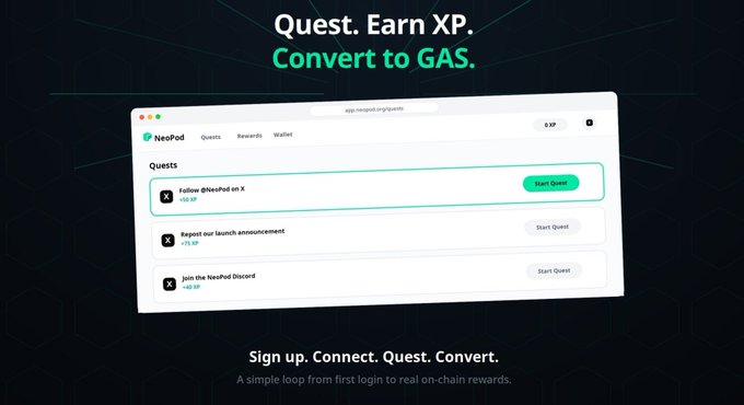A promotional graphic for NeoPod with the text 'Quest. Earn XP. Convert to GAS.' showing a screenshot of a web interface listing quests like 'Follow @NeoPod on X' with XP rewards.